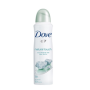 DOVE DEO SPRAY 150ML CLASSIC
